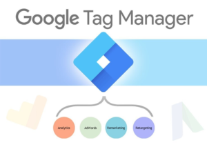 GOOGLE TAG MANAGER