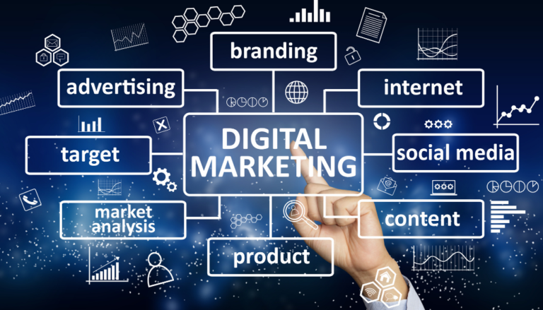 PG Diploma in Digital Marketing, Best Digital course, Top Digital marketing training Institute in Chennai, Rich Global Academy